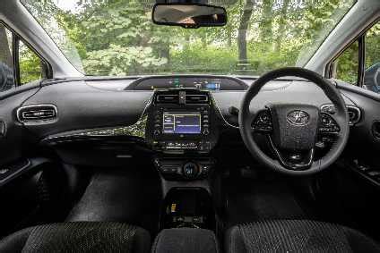 Interior design and technology – Toyota Prius - Just Auto