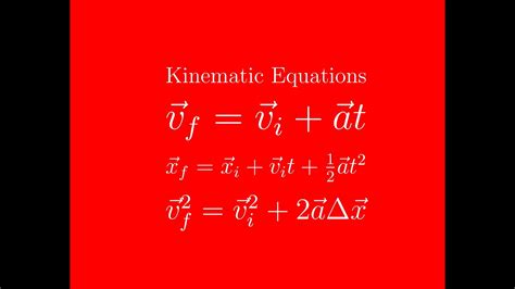 Kinematic Equations Derivation (Physics) - YouTube