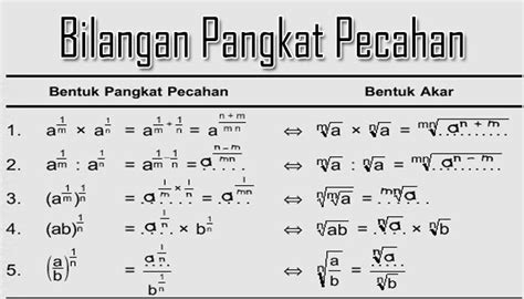 Cara Menghitung Pangkat Setengah | Satu Manfaat