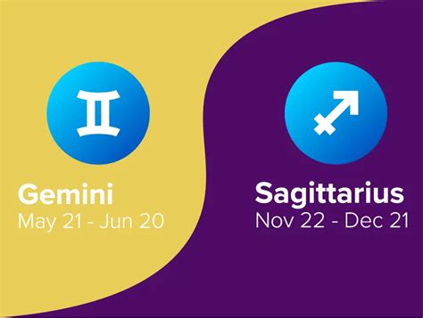 Gemini and Sagittarius Friendship Compatibility - Astrology Season