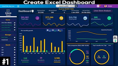 EXCEL DASHBOARD DESIGN YOU HAVE NEVER SEEN (Interactive Excel Dashboard ...