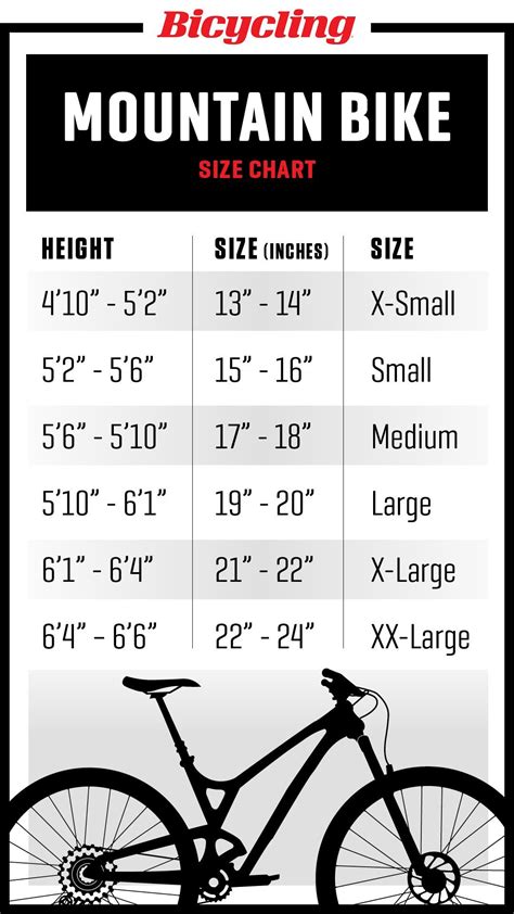 Bike Frame Sizing Cm at Curtis Coakley blog