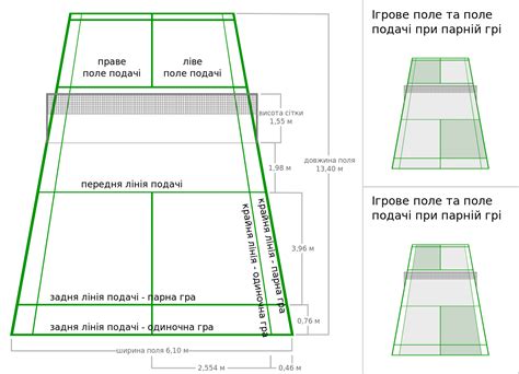 Badminton Court Dimensions and Badminton Court Measurement with Diagram