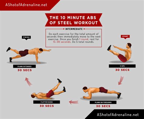 10 Min Abs Workout That Will Give You Abs Of Steel