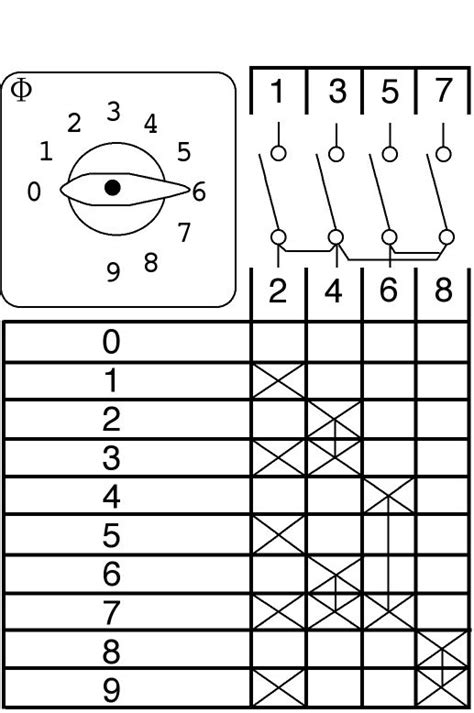 Kraus And Naimer Ca10 Wiring Diagram