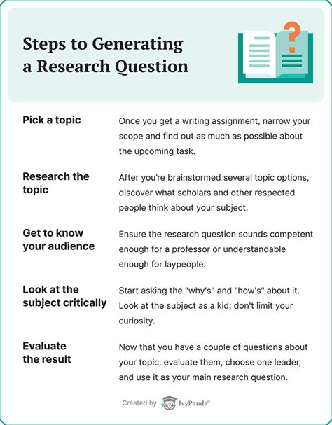 Research Question Generator – Create Complex Questions