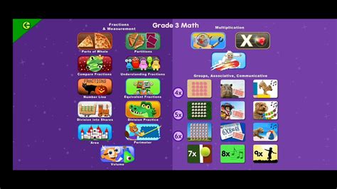 Starfall Grade 3 Multiplication 4, 5, & 6 (Matching) - YouTube