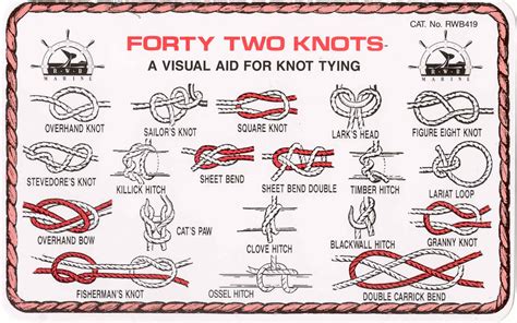 42 Knots Card - The Scout Shop