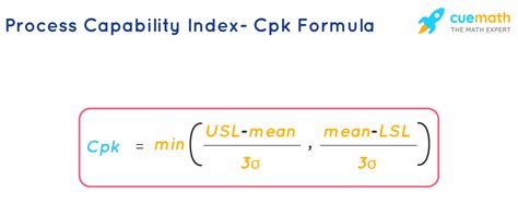 Cpk Formula- Learn Formula to Calculate Cpk - En.AsriPortal.com