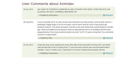 Arimidex 1mg Dosage Reviews: Effective in Treating Early Breast Cancers ...