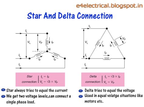 Electrical Engineering From Field: Star and Delta Connections