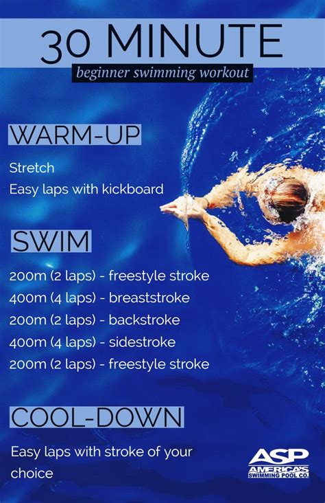 Beginner Swimming Program - absolutenesssystems