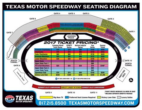 Wine Festival 2024 Texas Motor Speedway - Misha Maible