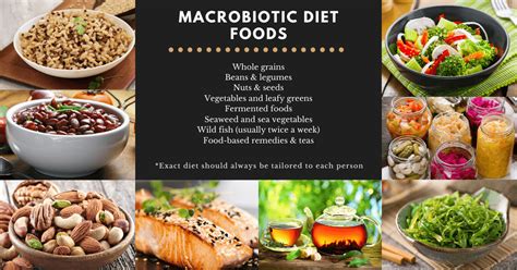 Macrobiotic Diet: Is it The Right Plan for Me?