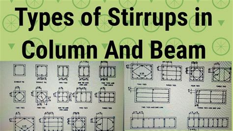 Types of stirrups in column and beam. - YouTube