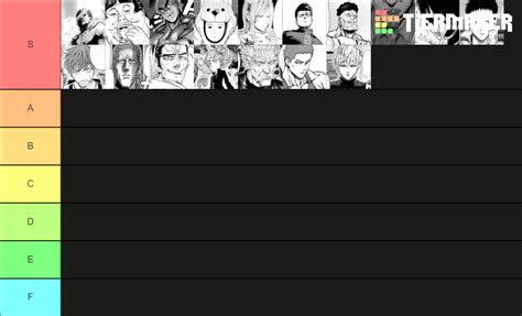 All S class heroes ranked - final tier list : OnePunchMan