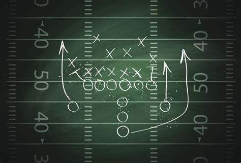 American Football Formations Explained | HowTheyPlay