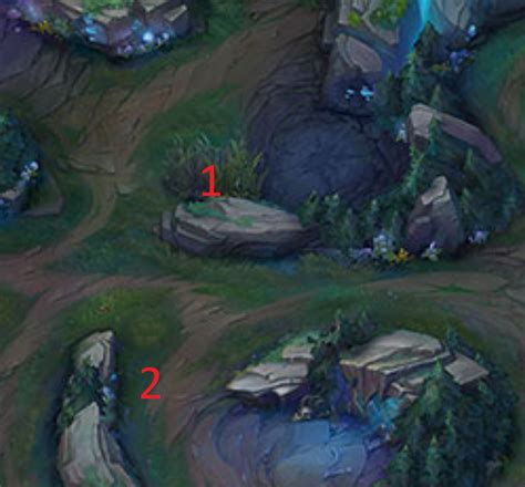 Cho'Gath Build Guide : In Depth Cho'gath Jungle