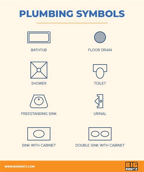 Plumbing Misc Blueprint Symbols Blueprint Symbols Blueprints House ...