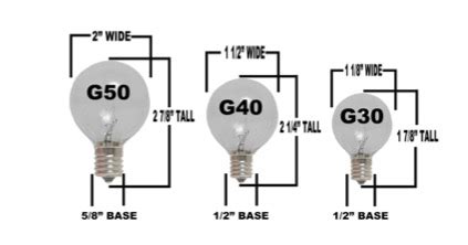 C9 Vs G40 Christmas Lights | Shelly Lighting