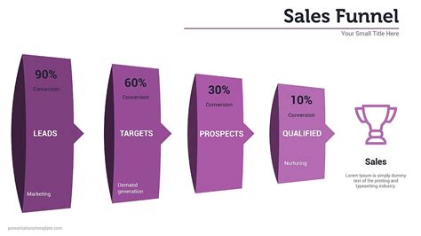 Sales Pitch Presentation PowerPoint Presentations Template - YouTube