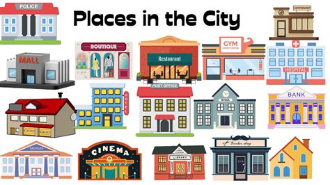 Places in the City/ Places vocabulary with meanings/ Part 1 #english# # ...