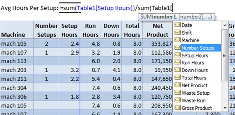 Formulas and Structured Data in Excel Tables • Microsoft Excel Tips ...