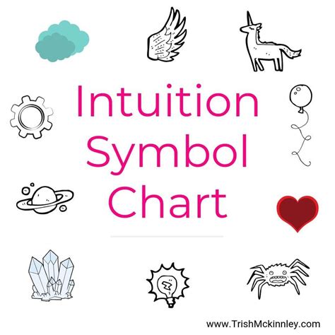 Update more than 79 intuition symbol tattoos super hot - in.cdgdbentre