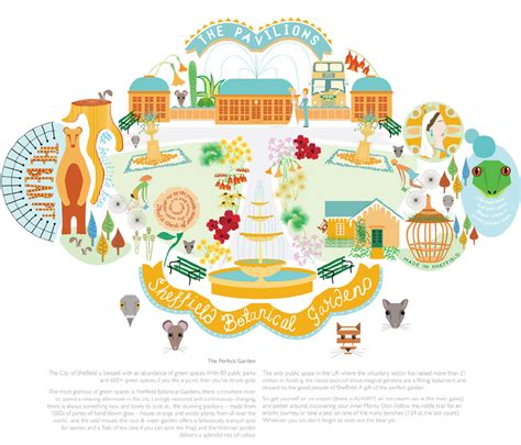 Sheffield Botanical Gardens Map - Leanne Kitchen