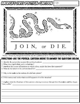 Join or Die Political Cartoon Analysis by Mr Barnes Utility Belt