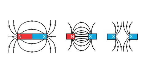 Magnetic Field Lines Images – Browse 18,441 Stock Photos, Vectors, and ...