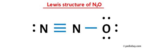 N2O Lewis Structure in 6 Steps (With Images)