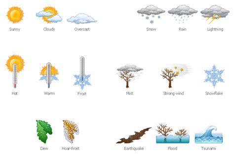 Design elements - Weather | Nature Clipart and Illustrations | Weather ...