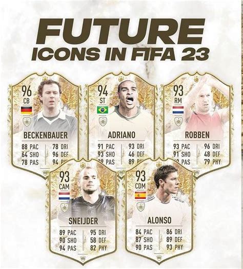 FIFA 23 new Icons concept : r/fut