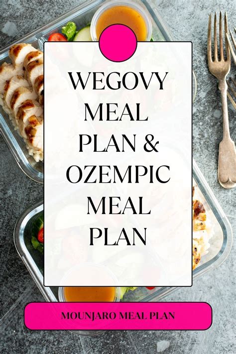 Wegovy meal plan mounjaro meal plan ozempic meal plan semaglutide diet ...