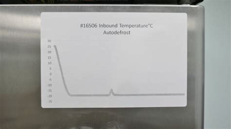 Summit Accucold Lab Freezer - The Lab World Group