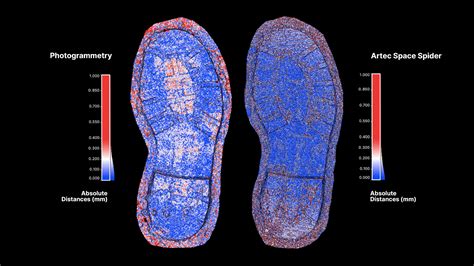 3D documentation of footwear impressions at crime scenes in minutes, no ...