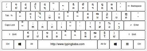 Lao Keyboard For Online Lao Typing