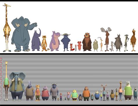 Zootopia Animal Scale