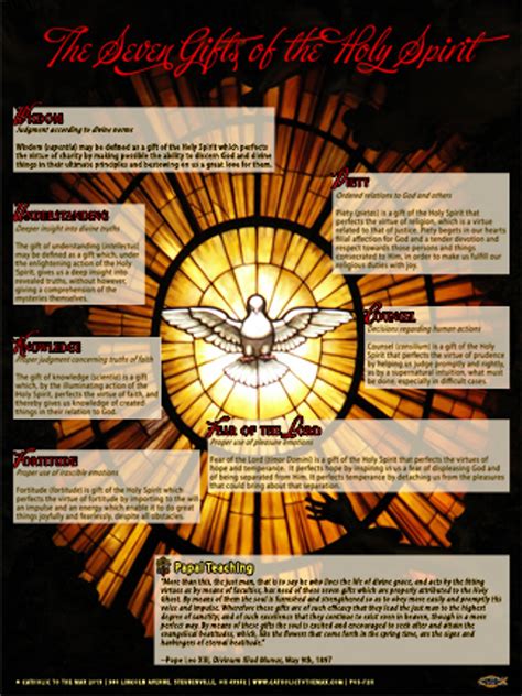 The Seven Gifts of the Holy Spirit Explained Poster - Catholic to the ...