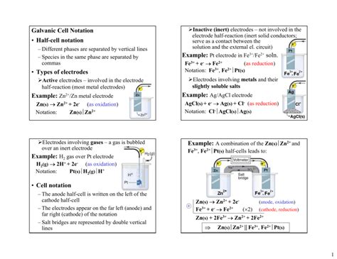 cell notation