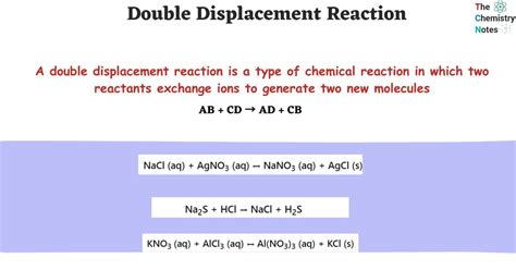 Double Displacement Reaction: Definition, Types, Examples