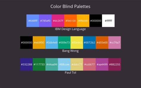 Resign particle slot color palette for color blind fabric Destruction Pegs