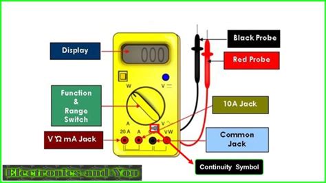 What is Continuity in Electricity - Test Continuity with Multimeter