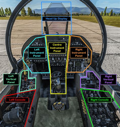 Cockpit Overview