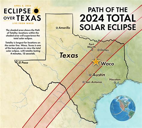 Total Solar Eclipse 2024 Florence Texas Map