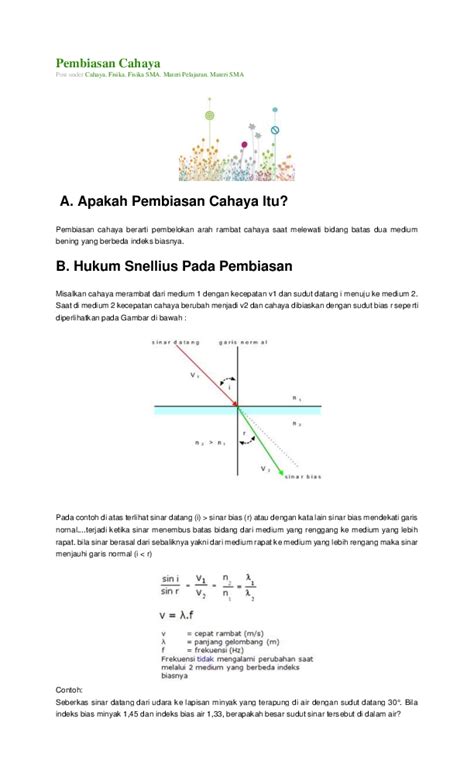 (PDF) PEMBIASAN CAHAYA | Muhammad Sajadi - Academia.edu