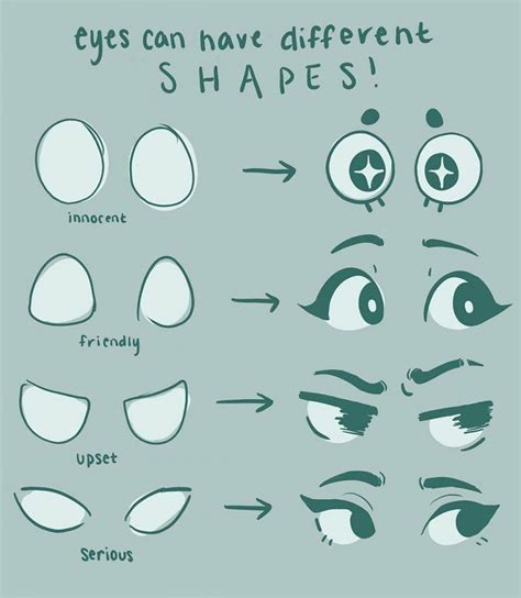 20+ Best Digital Art Face Drawing Tutorials- HM ART | Tutoriais de ...