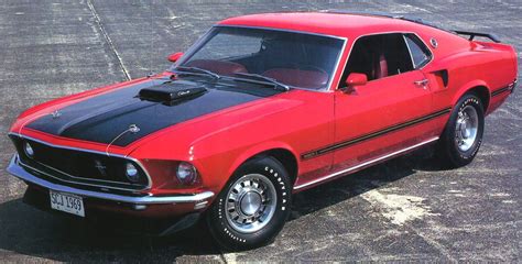 Ford Mustang Mach 1 - Wikipedia