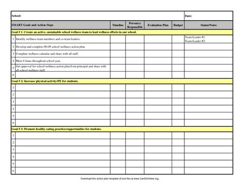 Smart Action Plan Template Excel